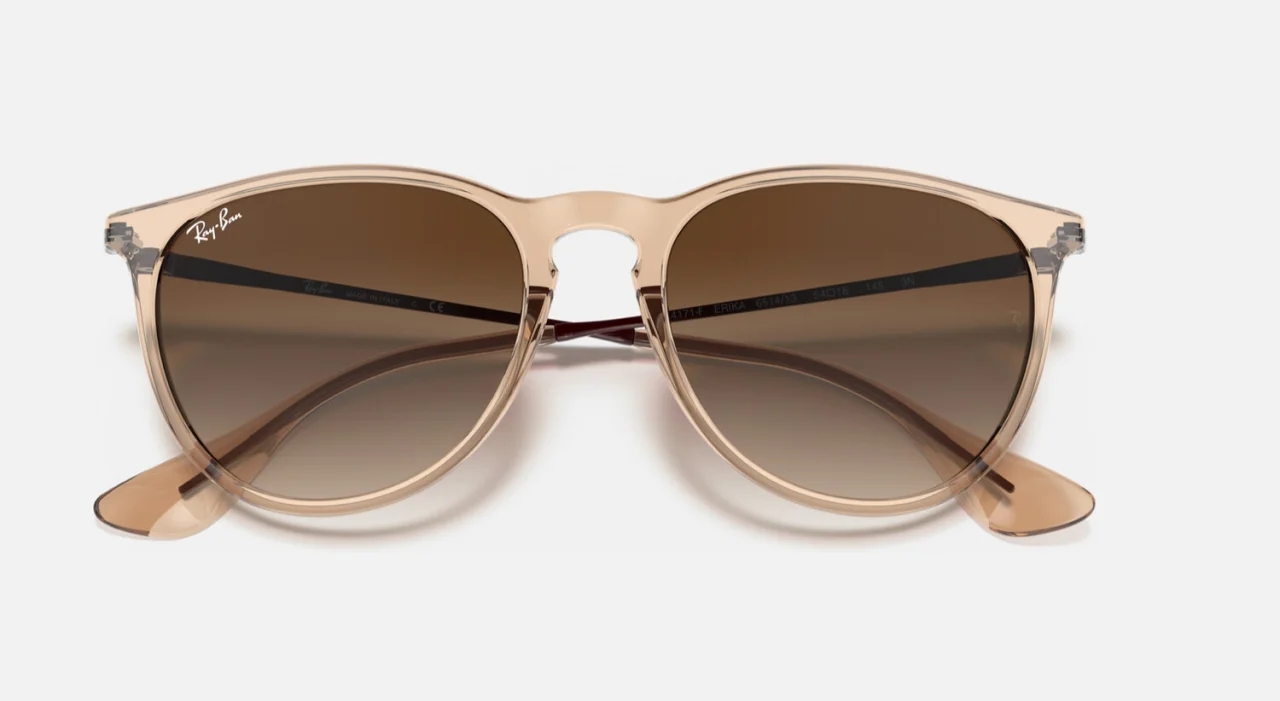 En İyi Gözlük Markası: Ray‑Ban
